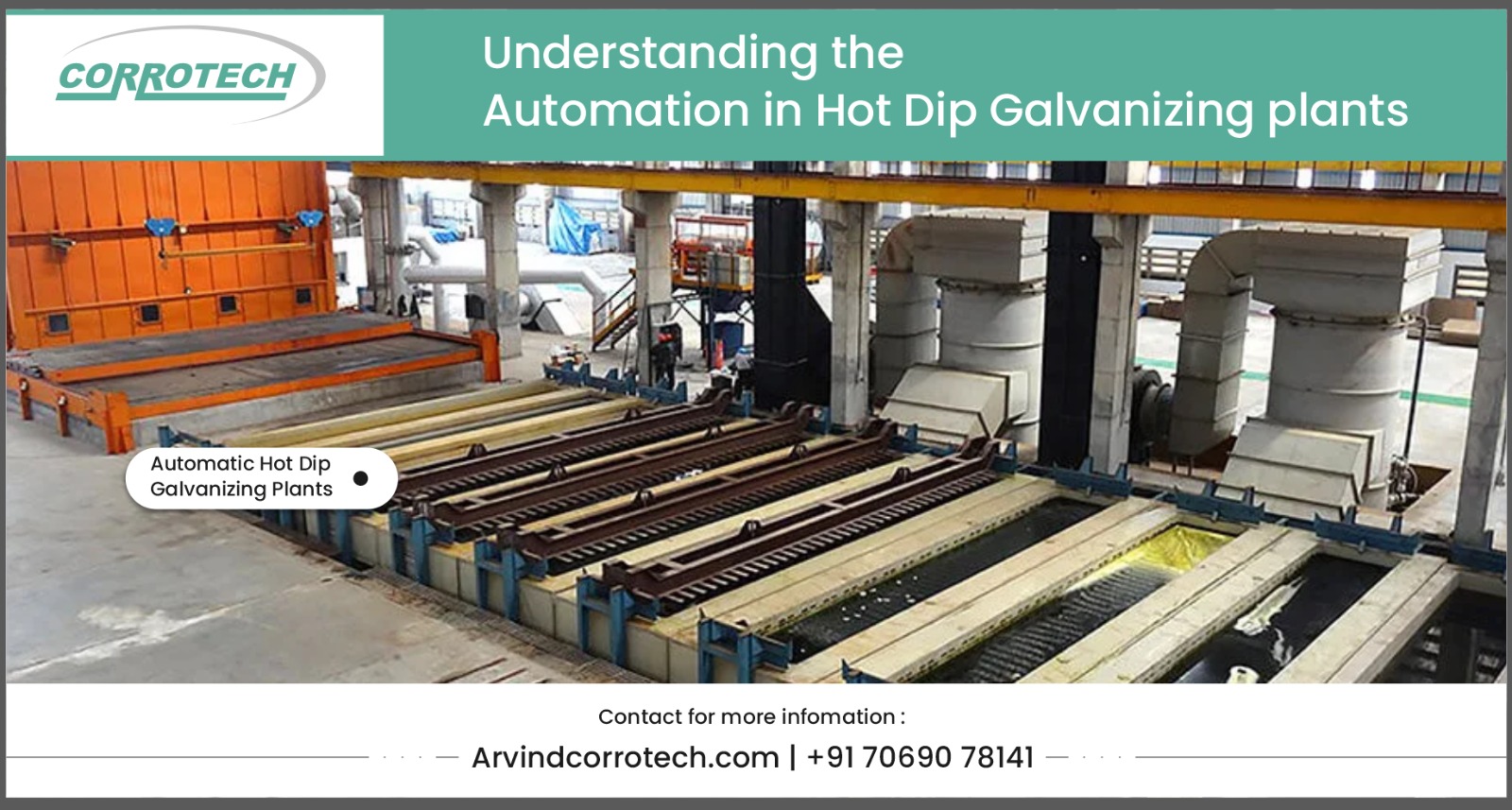 Understanding the Automation in Hot Dip Galvanizing plants